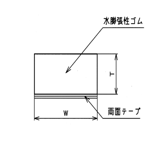 断面図概要＜水膨張性ゴム＞