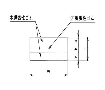 断面図概要＜水膨張性ゴム＞