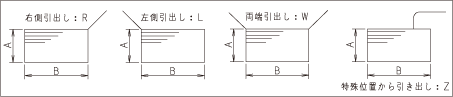 リード線引出し方向説明図＜マットスイッチ＞