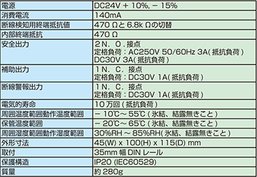 感圧スイッチ セーフティコントローラ SC-U1D1 製品仕様表＜マットスイッチ別売品＞