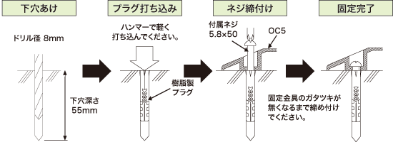 マットスイッチ固定金具取付手順＜マットスイッチ別売品＞