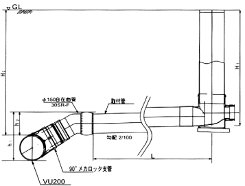 ９０°メカロック支管（ＶＵ２００－１５０）＜メカロック支管＞