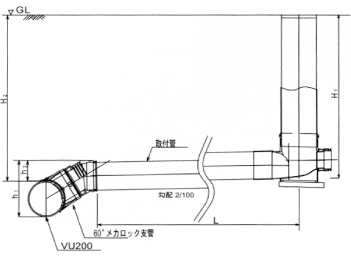 ６０°メカロック支管（ＶＵ２００－１５０）＜メカロック支管＞