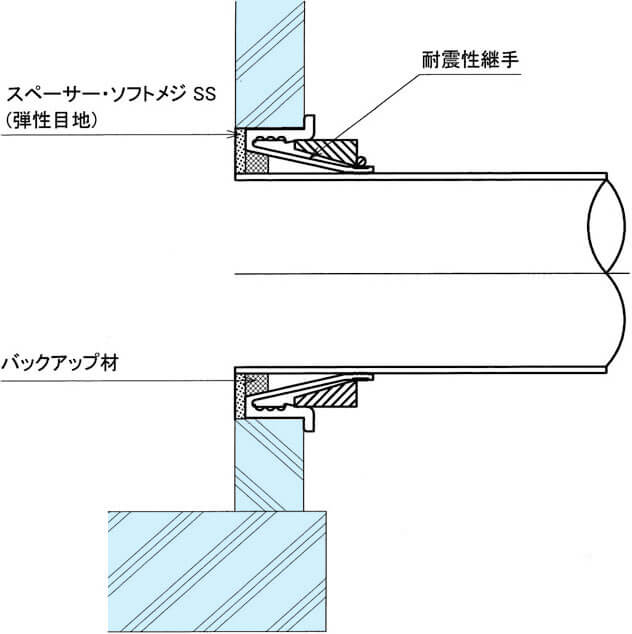 断面図＜スペーサー・ソフトメジＳＳ＞