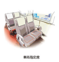 車両指定席<薄型着座スイッチ>