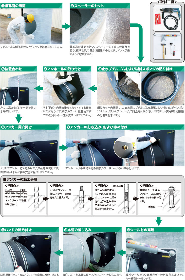 取付手順 ＜WIDEジョイント＞