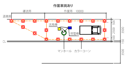 作業車両あり＜ＷＩＤＥセフティパイプ工法＞