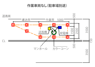 作業車両なし（駐車場別途）＜ＷＩＤＥセフティパイプ工法＞