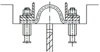 既設構造物の改修・補修構造図【左】＜ジョイントプロテクターＢＣ＞